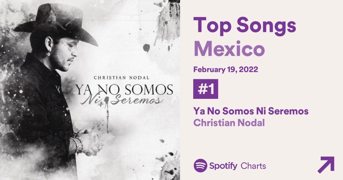 Hablemos de cosas importantes, como <a href="/elnodal/">Christian Nodal 🇲🇽💚🥷🏻</a> rompiéndola con #YaNoSomosNiSeremos 💚