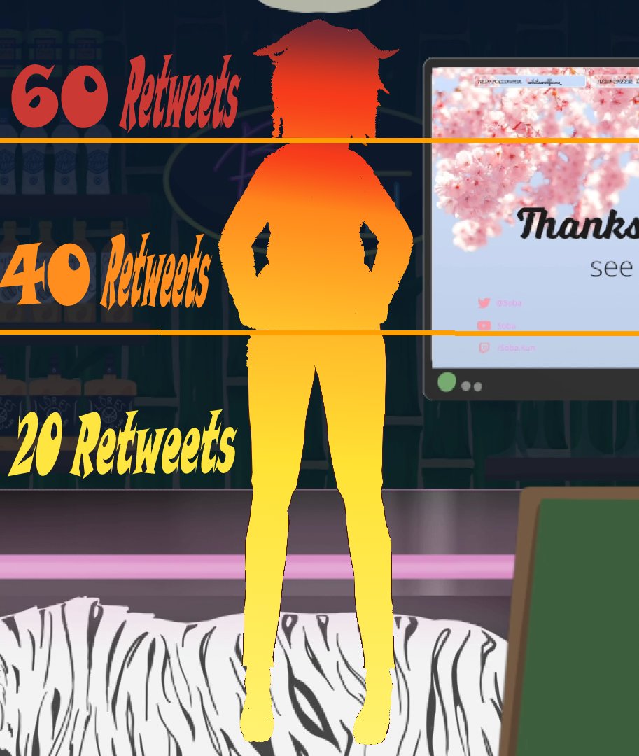 Soba_VT's tweet photo. Großartige Neuigkeiten! Ein Model Reveal steht an! Dank der tollen @LilianScarlet4 werde ich sobald das Goal erreicht ist, ein neues Model verwenden! Diesmal sogar ein 3D-Model! Also kräftig retweeten liebe Gäste!

#VTuberUprising #VTuberartist #Vtuber #modelreveal #GERVtuber https://t.co/7B6lOJ3eSw