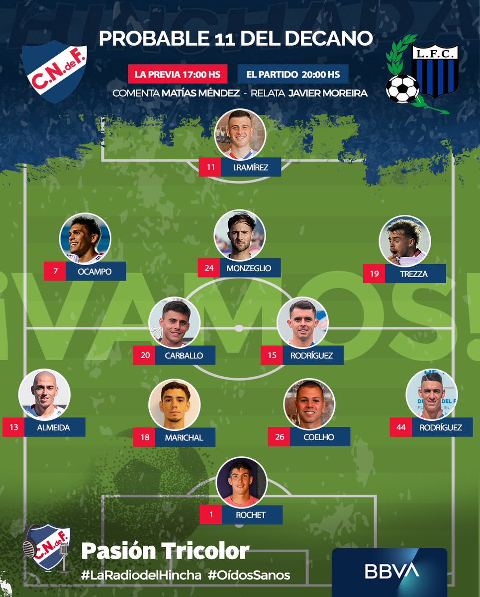 PROBABLE 11

Así se perfila el Decano para jugar hoy a las 20hs ante Liverpool en el Gran Parque Central.

Coelho, Monzeglio, Trezza y Ocampo titulares. Zunino sentido por una paralítica en el entrenamiento.

¡DALE BOLSO! 🇳🇱

#LaRadioDelHincha #OídosSanos pasiontricolor.com.uy