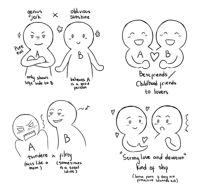 Well, I actually made this fav ship dynamics board last year 