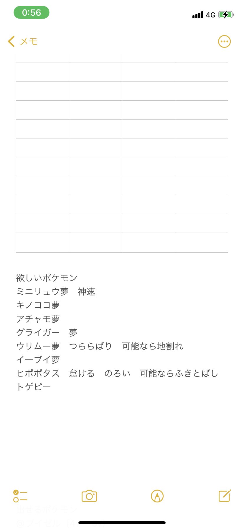 シュウ Ta Twitter