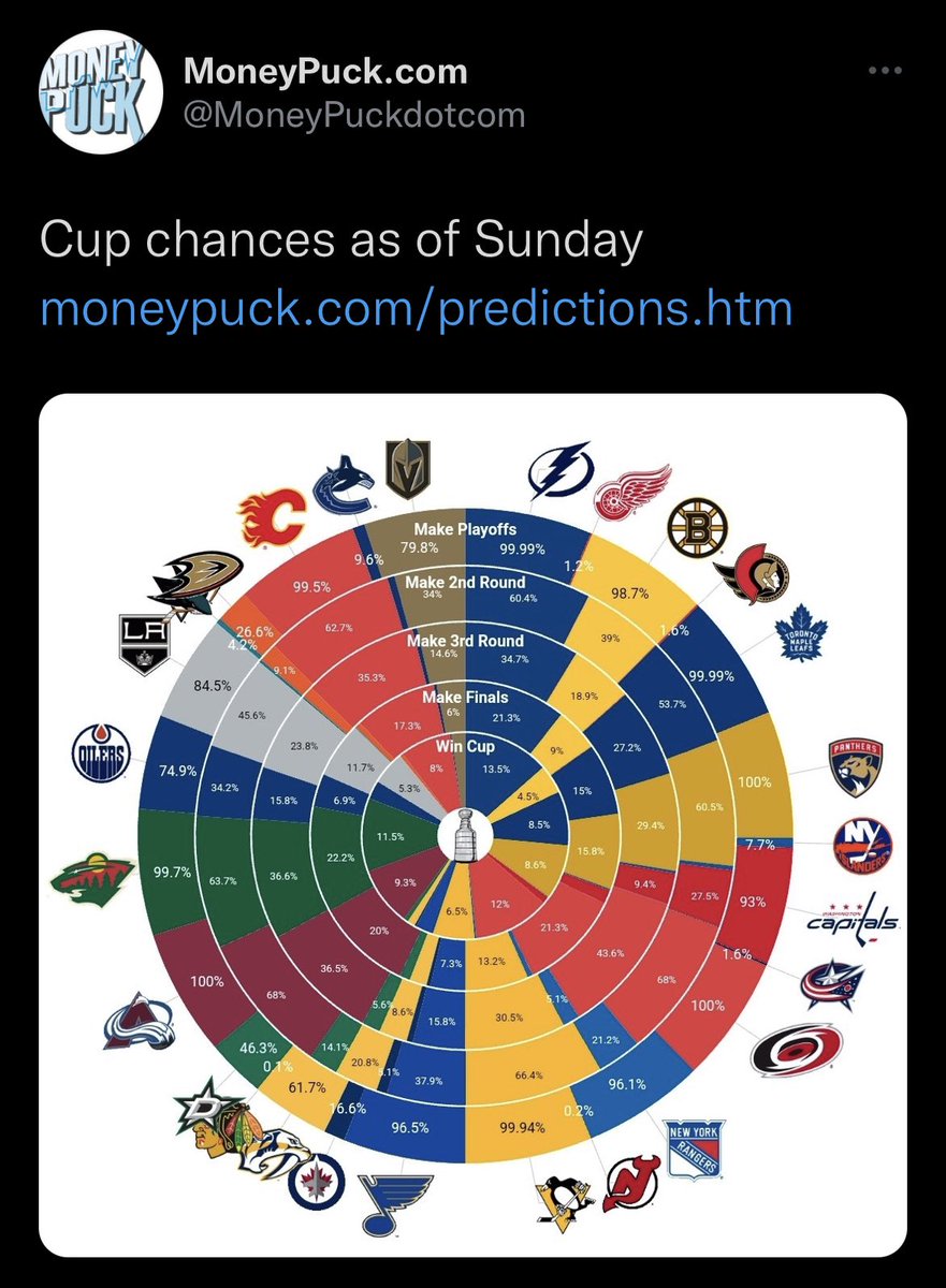 WingedWheelPod's tweet photo. SoYou'reSayingThere'sAChance?.gif #LGRW https://t.co/S2K4IPOpjk
