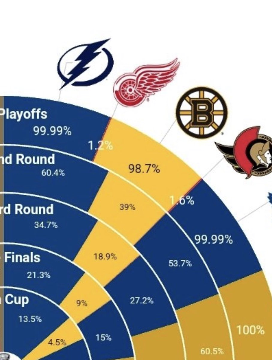 WingedWheelPod's tweet photo. SoYou'reSayingThere'sAChance?.gif #LGRW https://t.co/S2K4IPOpjk
