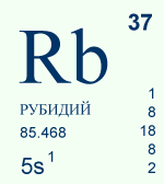 Схема строения рубидия. Рубидий в таблице Менделеева. Строение химического элемента рубидий. Менделеева таблица Менделеева рубидий. Рубидий химический элемент карточка.