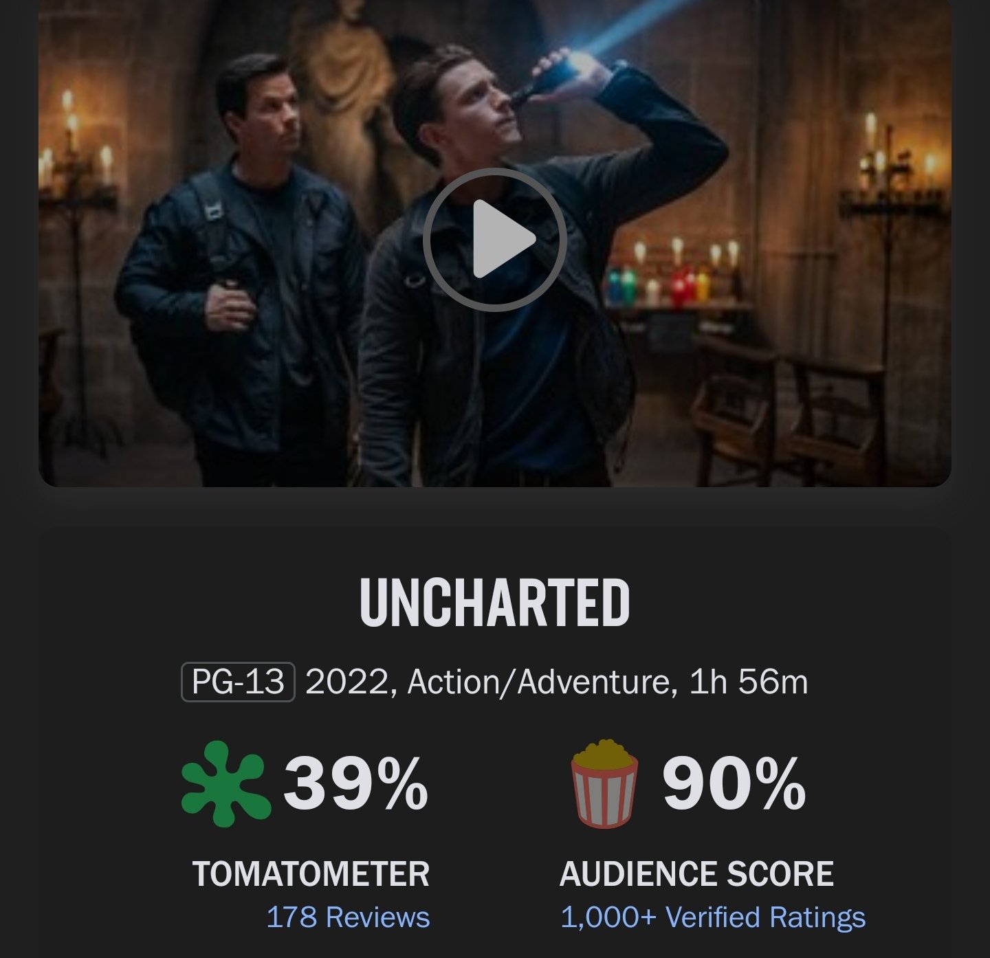 Uncharted - Rotten Tomatoes