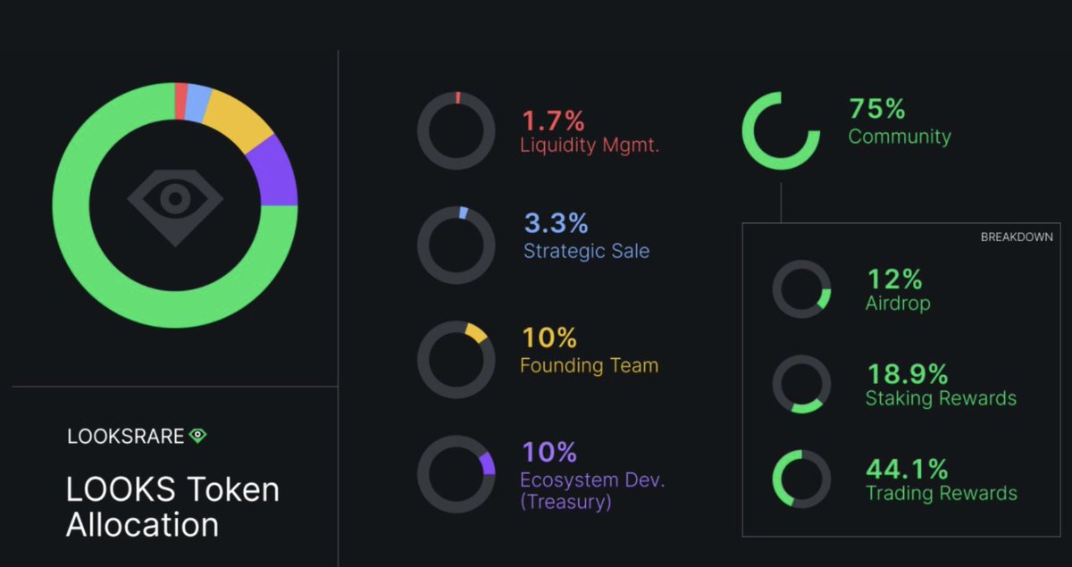 Starkiller Capital tweet media