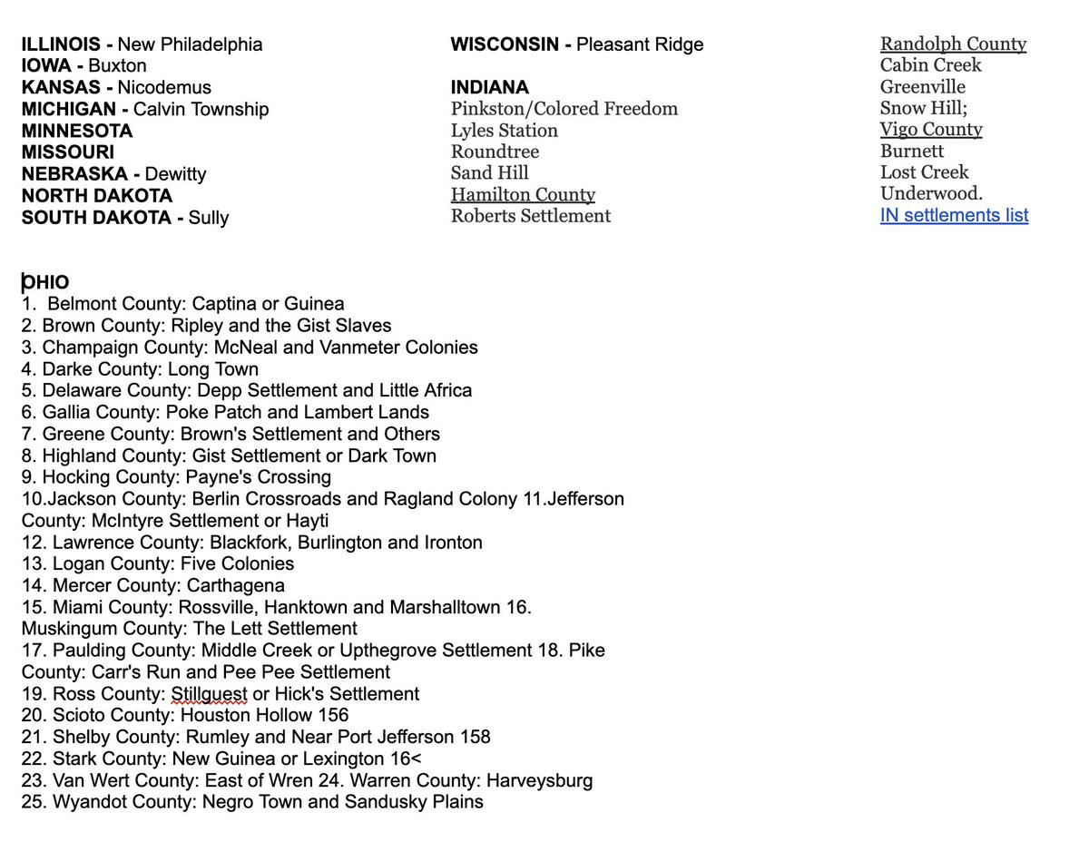 AfricanAmericanMidwest.com tweet media