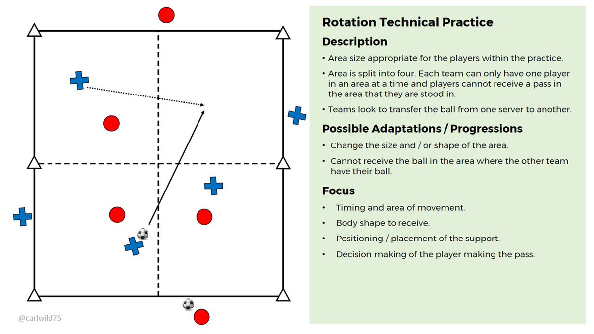 Carl Wild tweet media