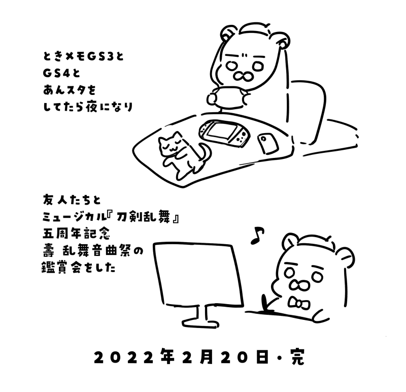 誕生日の日記です 