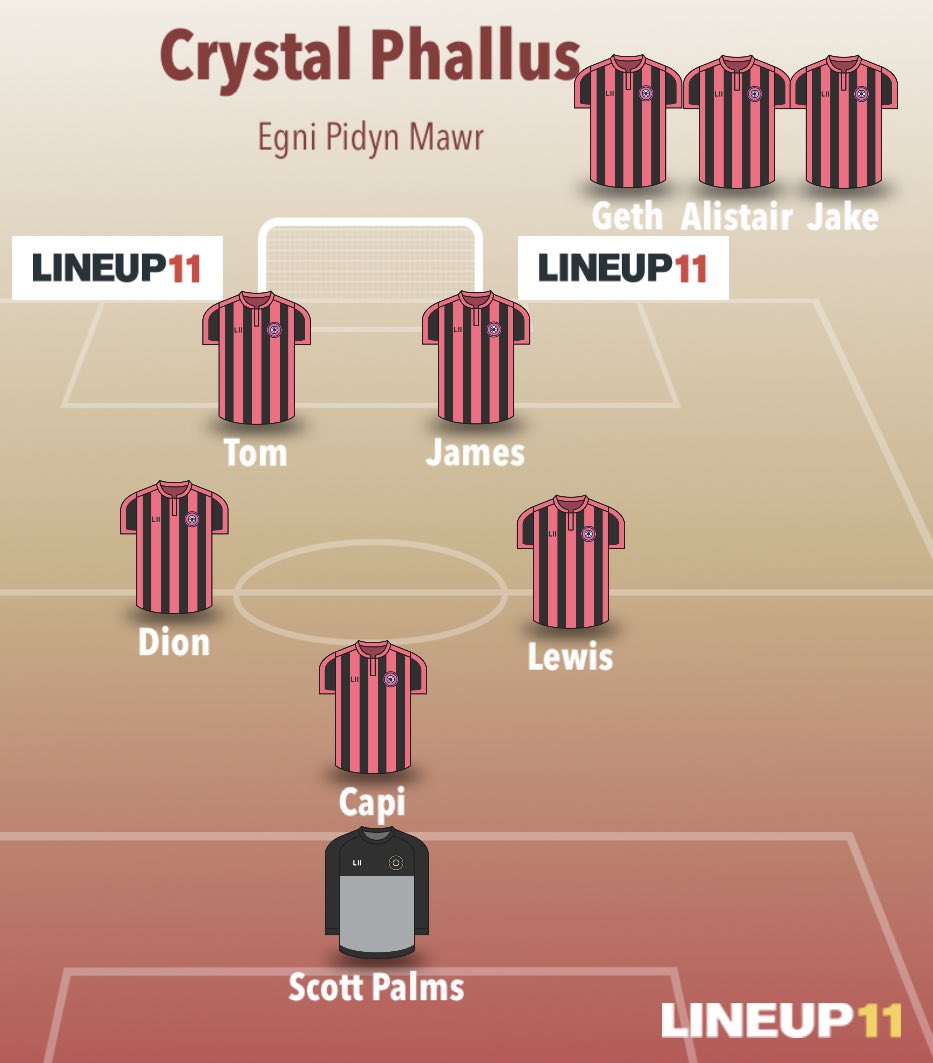 💎 TEAM NEWS 🍆

<a href="/22_ElCapitan/">El Capitan #22</a> at the back

<a href="/DionButton/">Dion</a> &amp; <a href="/thelewisbolt/">A$AP BOLT.</a> in midfield

<a href="/TomCrockett33/">James Crockett</a> &amp; <a href="/Tom_Jones07/">Tom (12)</a> leading the line

Jake, <a href="/GethynRichards9/">Gethyn Richards⚽️</a> &amp; @AlistairWebber1 in a very strong bench!

Awful conditions, but we play the Bee Team again in what should be a good game!