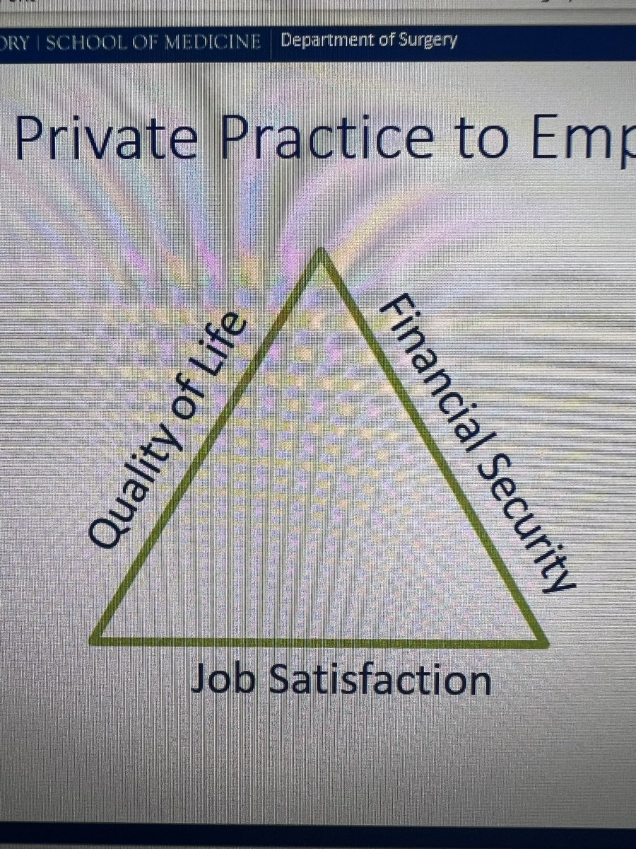 EricKnauerMD's tweet photo. Free advice while tuning up my job search/contract talk for grand rounds. When I went from private practice to employee, the CEO told me I would and should have:
Quality of life
Job satisfaction
Financial security
Try to stay inside the triangle. @ISorianoMD @kari_jerge https://t.co/D26ILdMAWN
