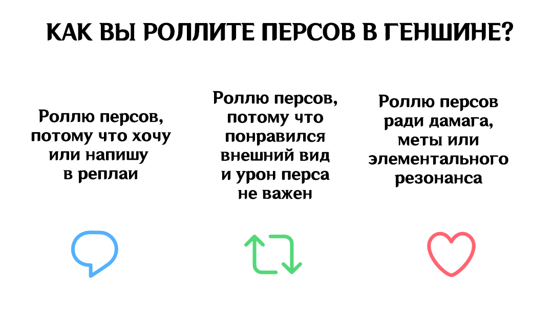 nuke_73's tweet photo. Важный опрос.

#GenshinImpact https://t.co/M9FRuCNBx3