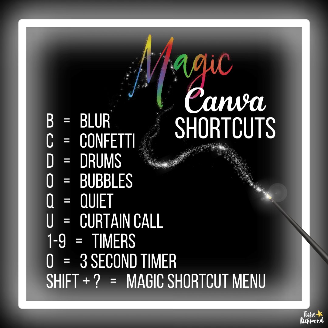 tishrich's tweet photo. Updated @Canva Magic Shortcuts menu that includes the new "Curtain Call"!

Click any of these keys in presentation mode &amp; magic will appear! 🪄✨✨✨ Another reason to 💜#CanvaEDU! #CanvaLove #CanvaTips #MLmagical https://t.co/bowRYuPE41
