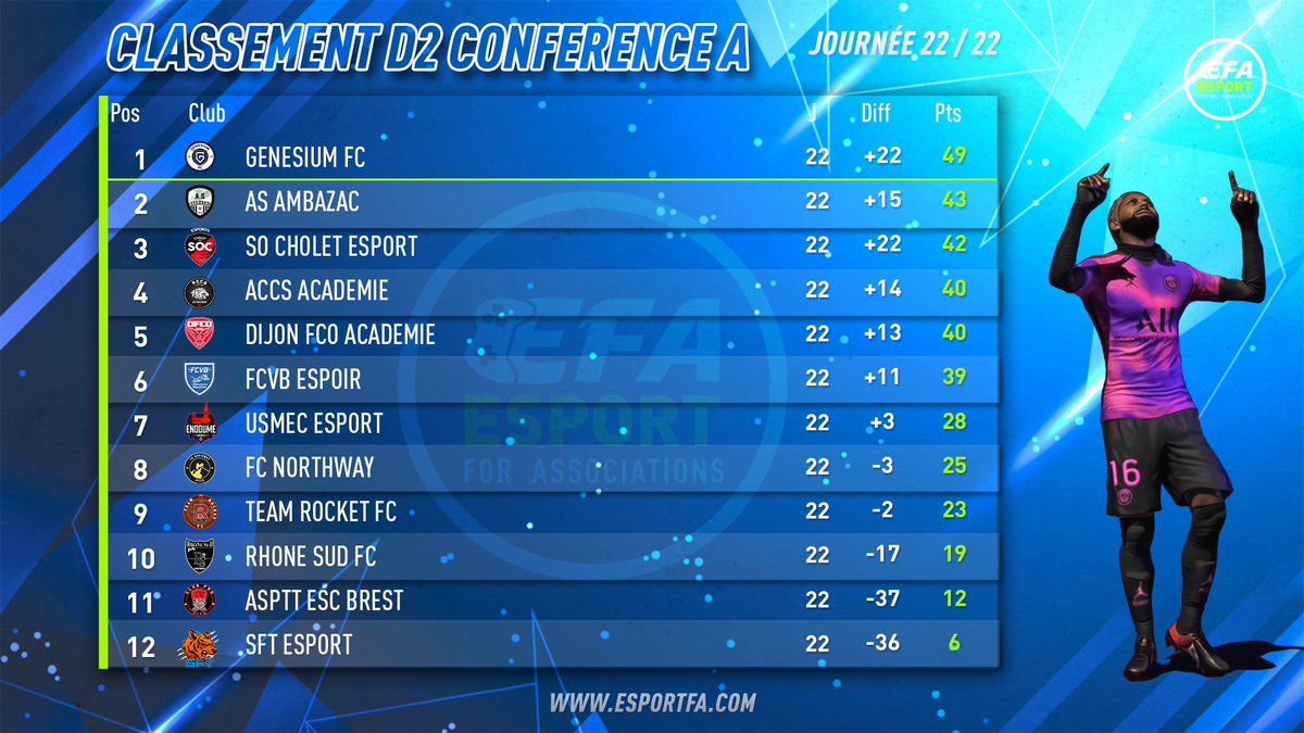 ESPORT FOR ASSOCIATIONS tweet media