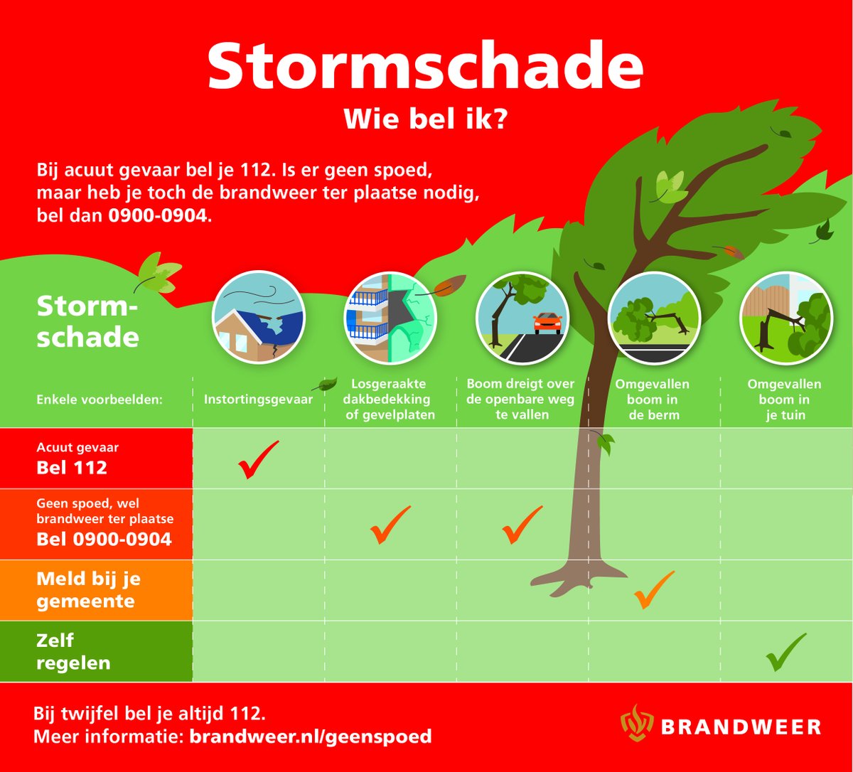 VRMWB's tweet photo. Vanvond wordt er weer een storm verwacht. Bel alleen in geval van acuut gevaar 112. ...  #112 #storm  👉 Meer informatie: https://t.co/MXmxqznFCl https://t.co/wAUw2PsNYO