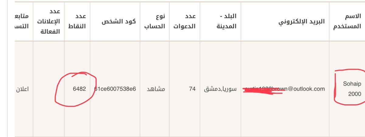 الفائز بمسابقة موقع عرّف الإعلاني لأعلى  عدد نقاط مكتسبة ليوم 20/2/2022
الاسم /  sohaip 2000
لعدد نقاط/ 6482 نقطة
المرحلة / الثانية   
الجائزة / مبلغ 500 ريال سعودي 
البلد/ سوريا / دمشق 
مبروك للفائز وحظ اوفر لباقي المتسابقين
موعدنا يوم 30/2/2022 #تعرف_بعرف #موقع_عرف