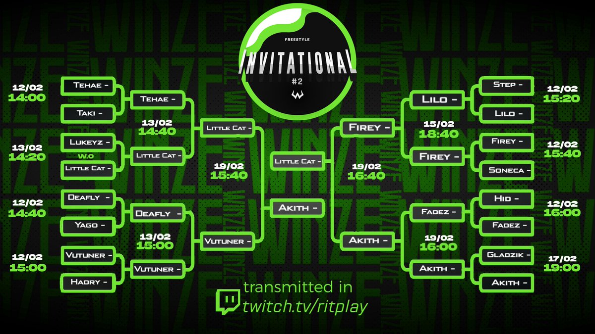 The finals its coming...!!