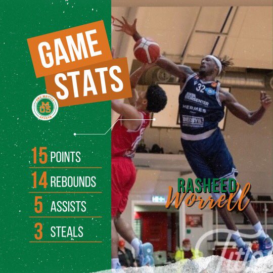 OneMotiveSports's tweet photo. Rasheed Worrell @take_flight247 is playing terrific up in Norway! The 6’8” Power Forward had yet another double-double of 15 points and 14 rebounds in Tromso’s @tromsostorm 79-66 win over the Nidaros Jets @NidarosJets yesterday! Rasheed also had 5 assists, 3 steals and 2 blocks! https://t.co/1OleQ5E4ZU