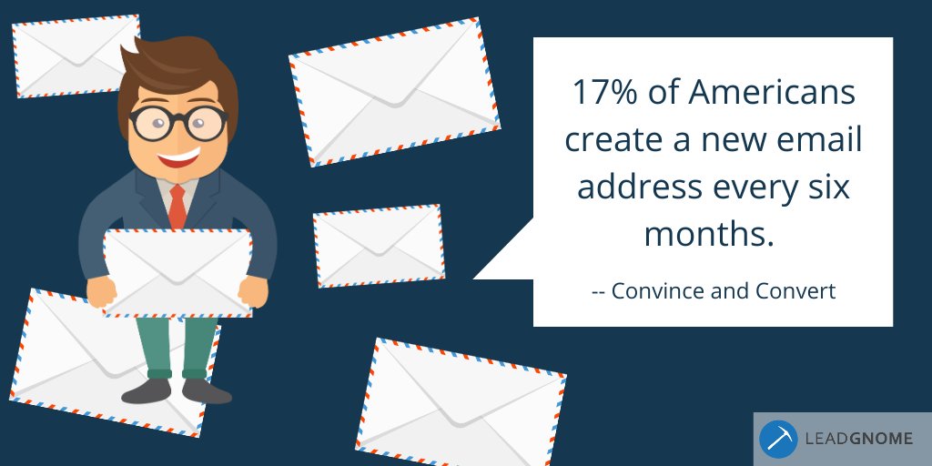 Reply email mining catches email changes before you get a hard bounce. #EmailMarketing #ReplyEmailMining (cc: <a href="/convince/">Convince & Convert</a>) dld.bz/jaQ6N