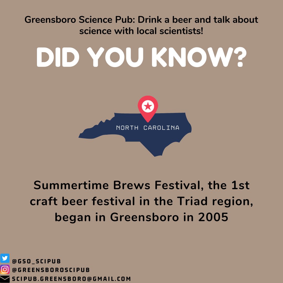 Greensboro Science Pub tweet media