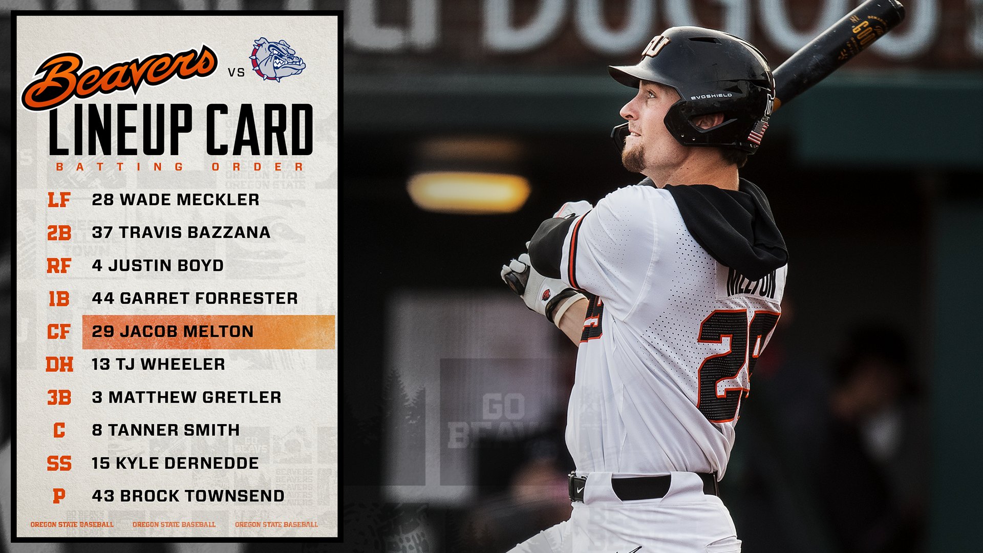 Oregon State Baseball on Twitter: "Our lineup for the first of two games  today. #GoBeavs https://t.co/egktXKRdC4" / Twitter