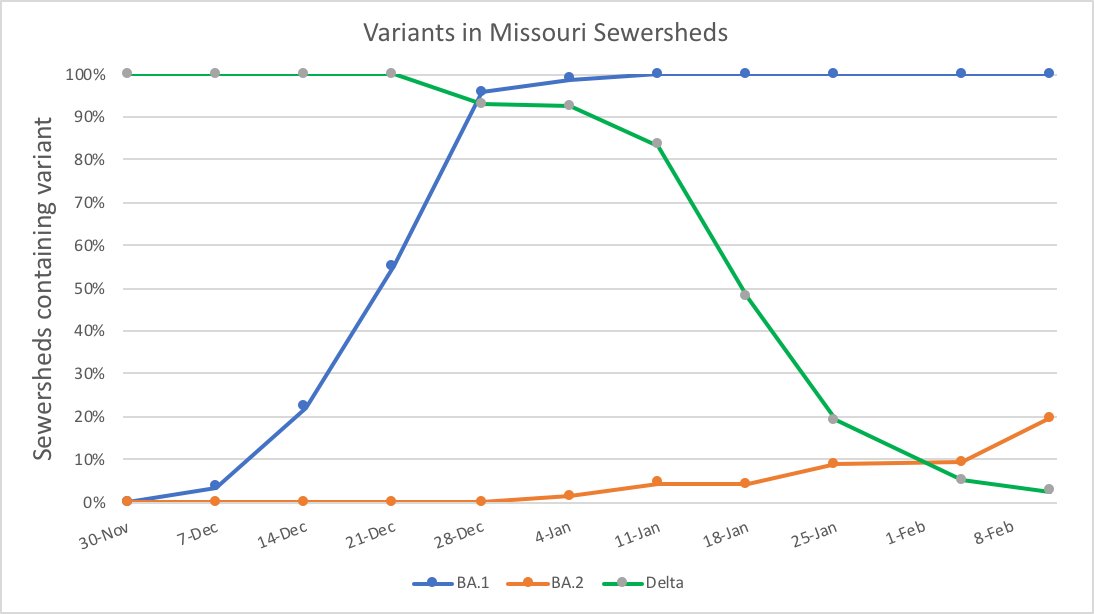 Marc Johnson tweet media