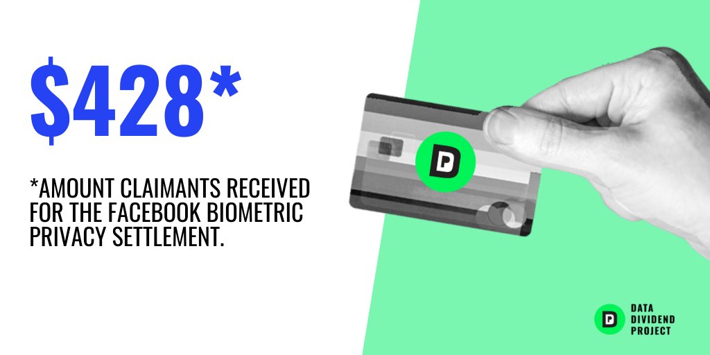 ddpforall's tweet image. $428. This was what claimants received in the Facebook biometric privacy settlement for Illinois residents (where just 22% of people that qualified ended up filing).
#ddpforall