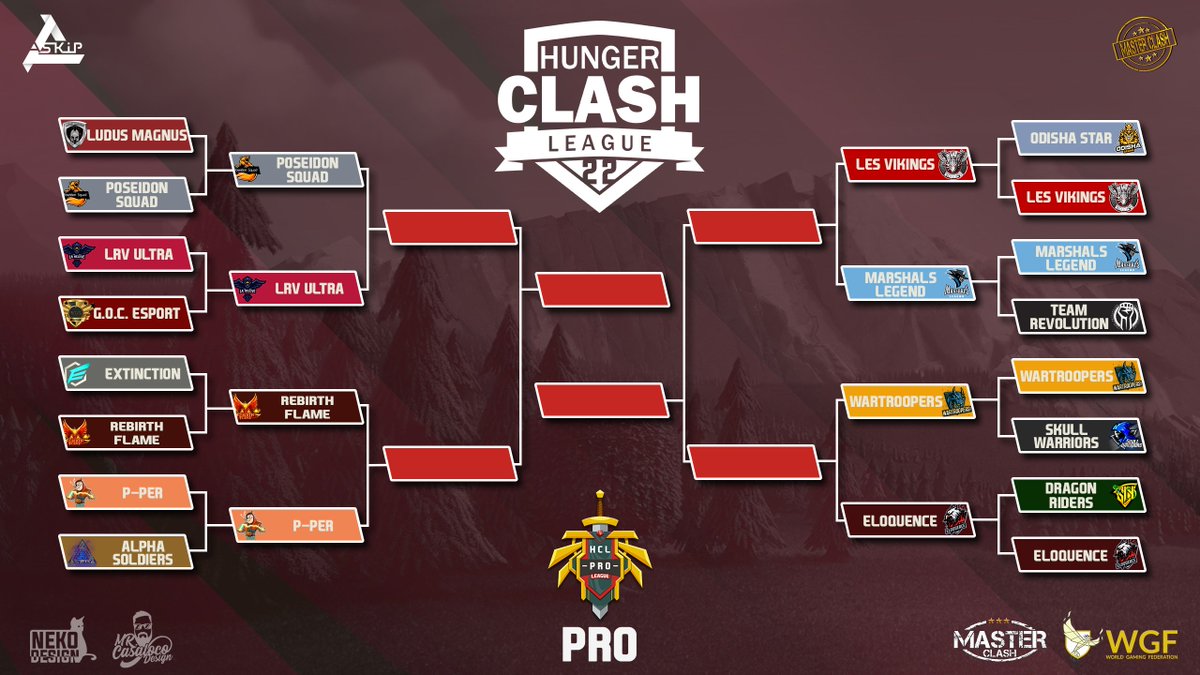 La semaine prochaine sera riche en émotion, nous arrivons en quart de finale de nos ligues mixtes. Voici le programme de la Pro, comptant pour le <a href="/MasterClash_coc/">MasterClash</a>