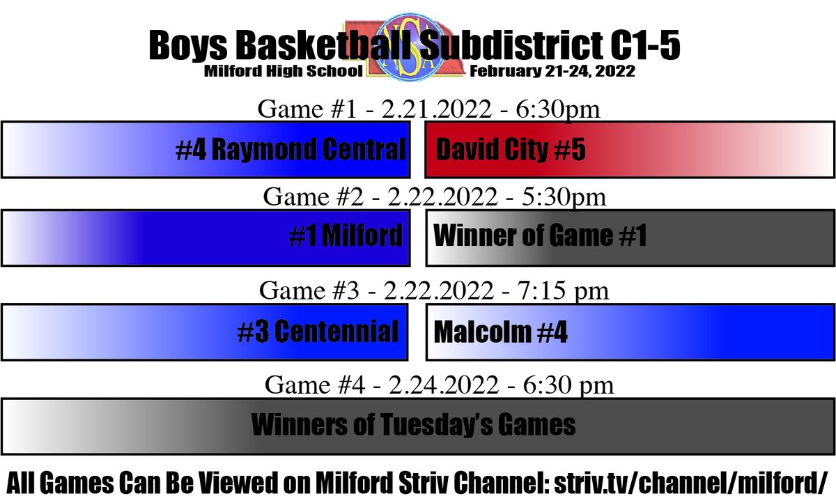 Milford Eagles tweet media