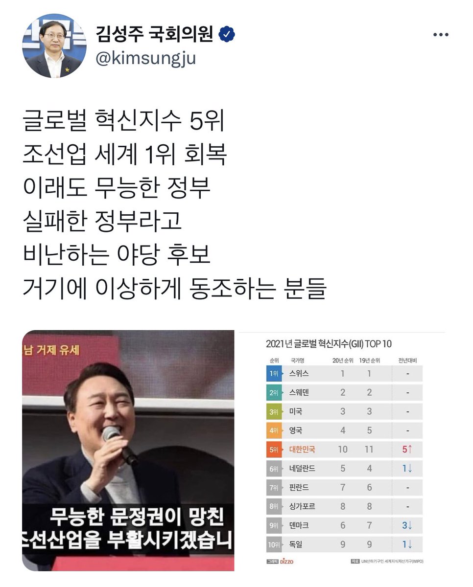 renverser_'s tweet photo. 거제 연설 다 들으신 트친분 피셜, 윤석열이 이렇게 말한거 없답니다. 이짤 가짜임. 선관위에 신고합시다. https://t.co/7Auel3Tcxv
