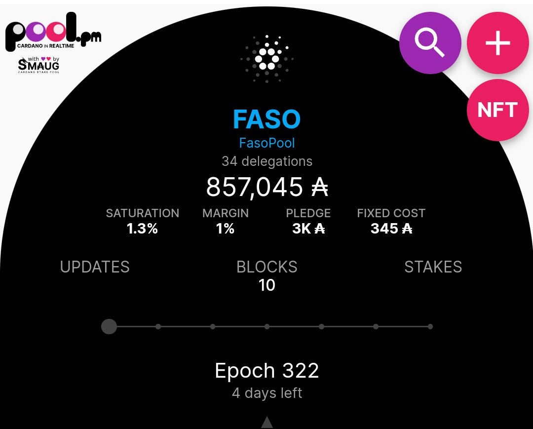 FasoPool's tweet photo. We are almost there!!!
Can you help US reach our goal (1-2M) $ada. We are in this Together 💚🙏🏾.
#SundaeSwap #RISO #ArdanaProject #Cardano #decentralization #Staking #cryptocurrency https://t.co/Rpwllbw1E5