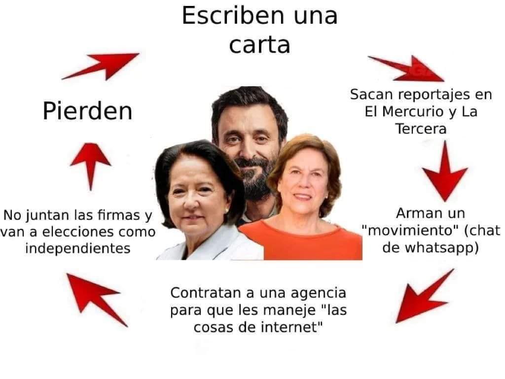 mdaza_abogado's tweet photo. 🟡☢️🔄 https://t.co/E5MBzFA504