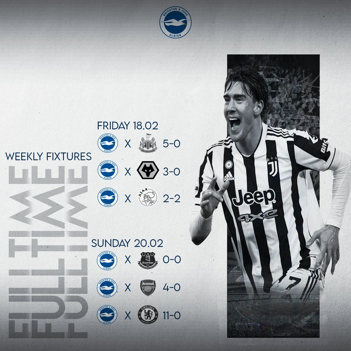 𝙍𝙀𝙎𝙐𝙇𝙏𝙎.

𝗙𝗥𝗜𝗗𝗔𝗬.

🆚 Newcastle
✅ 5-0
⚽⚽ <a href="/Manch9_/">𝙈𝘼𝙉𝘾𝙃</a>
⚽ <a href="/jack_nufc_18/">Jack doca</a>
⚽ <a href="/Itays_22/">Itay</a>
⚽ <a href="/Wini10x/">Wini10x</a>
👟👟👟 <a href="/jack_nufc_18/">Jack doca</a>
👟 <a href="/Manch9_/">𝙈𝘼𝙉𝘾𝙃</a>

🆚 Wolves
✅ 3-0
⚽ OG
⚽ @xcallum_8
⚽ <a href="/ItsTikityBoo/">TikityBoo 🏴󠁧󠁢󠁳󠁣󠁴󠁿</a>
👟 <a href="/Manch9_/">𝙈𝘼𝙉𝘾𝙃</a>

🆚 Ajax
⭕ 2-2
⚽⚽ <a href="/Nepseo95/">Espen Olsen</a>
👟👟 <a href="/jack_nufc_18/">Jack doca</a>