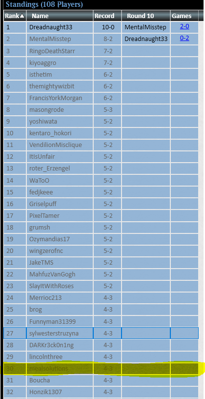 MEALSOLUTIONS tweet media