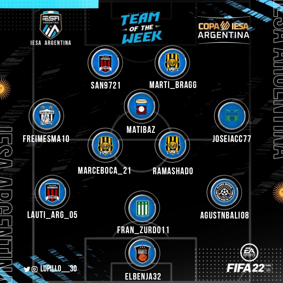 LupiBragg's tweet photo. ✨EQUIPO DE LA SEMANA COPA ARGENTINA✨ https://t.co/1VNsp5IeK7