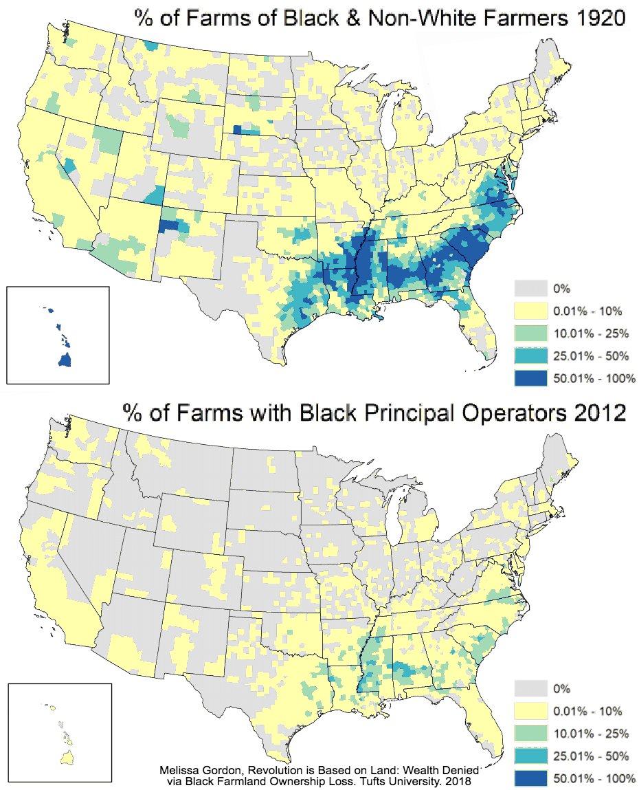 decolonialatlas's tweet photo. Black farmers lost 90% of their farmland in the last century largely due to loan denials by the USDA. Black-owned farmland in 1920 would be valued over $185B today. In Marion County, FL alone, the Black community's wealth declined $1B from the loss of their farmland. https://t.co/5xmOemUdTg