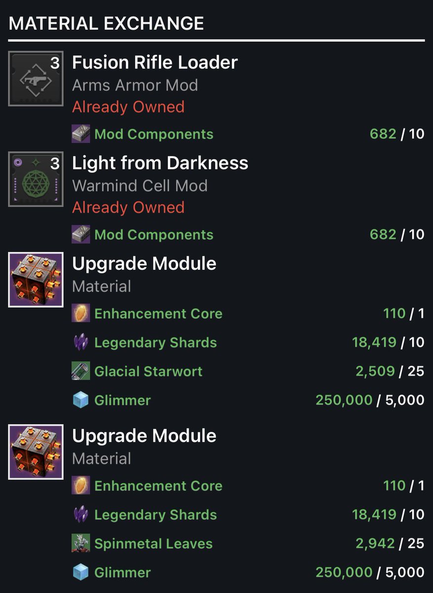 browerpower11's tweet photo. 2/20/22: Ada-1 Mod stock &amp; upgrade materials cost. #destiny2 #destinythegame #destiny2tips #destinygametips https://t.co/GZ5qaJCL27