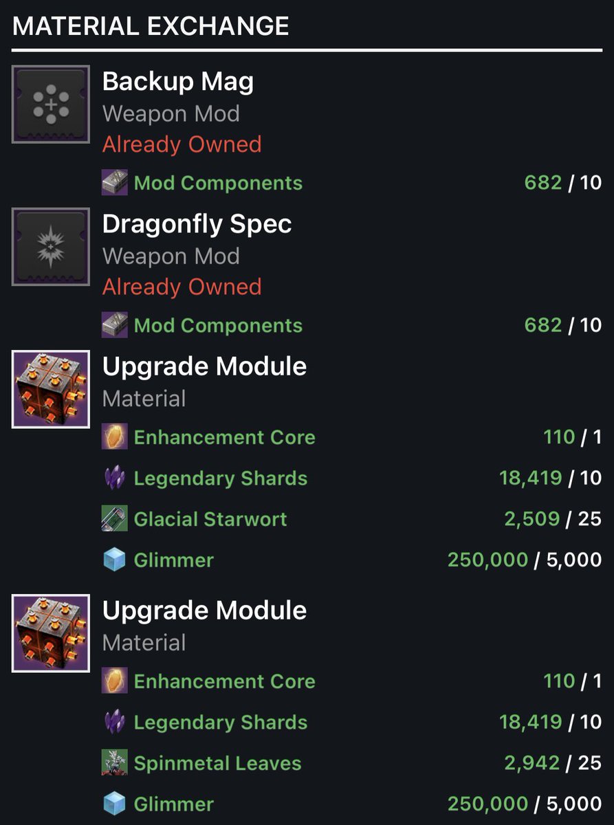 browerpower11's tweet photo. 2/20/22: Banshee-44 Mod stock &amp; upgrade materials cost. #destiny2 #destinythegame #destiny2tips #destinygametips https://t.co/Wn0ujqVNa8