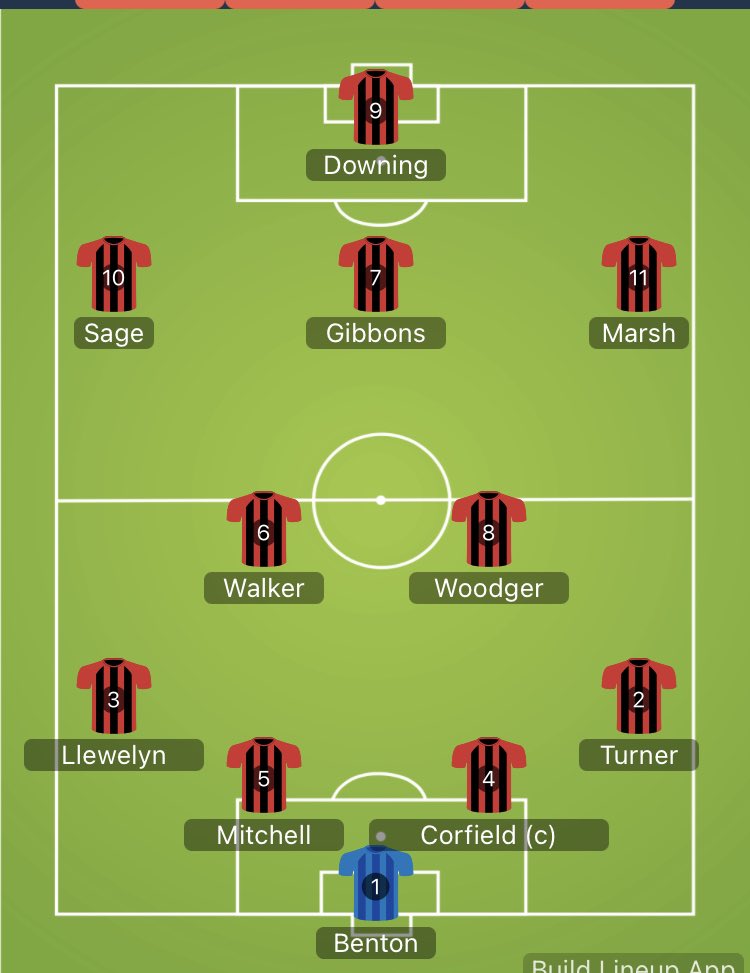 Woodgy's tweet photo. So @Ben_mitch16 you asked for all time xi some time ago, how this 😂 @WillWoodgerDJ @marshywwfc @mushywwfc @harrywalker24 #yougotanyprawns https://t.co/dIB5o0CH8I