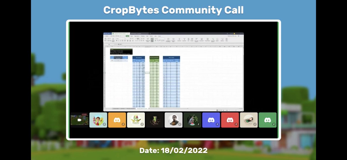 whyme_888's tweet photo. Community Call on 18 Feb shows us an Epic Asian using excel sheet calculating his PNL..LOL.. Respect Dude. #CropBytes Play 2 Earn! πππ #CropBytesUpdates #CBArmy #CrypticMenaces https://t.co/L6LOObJBIh