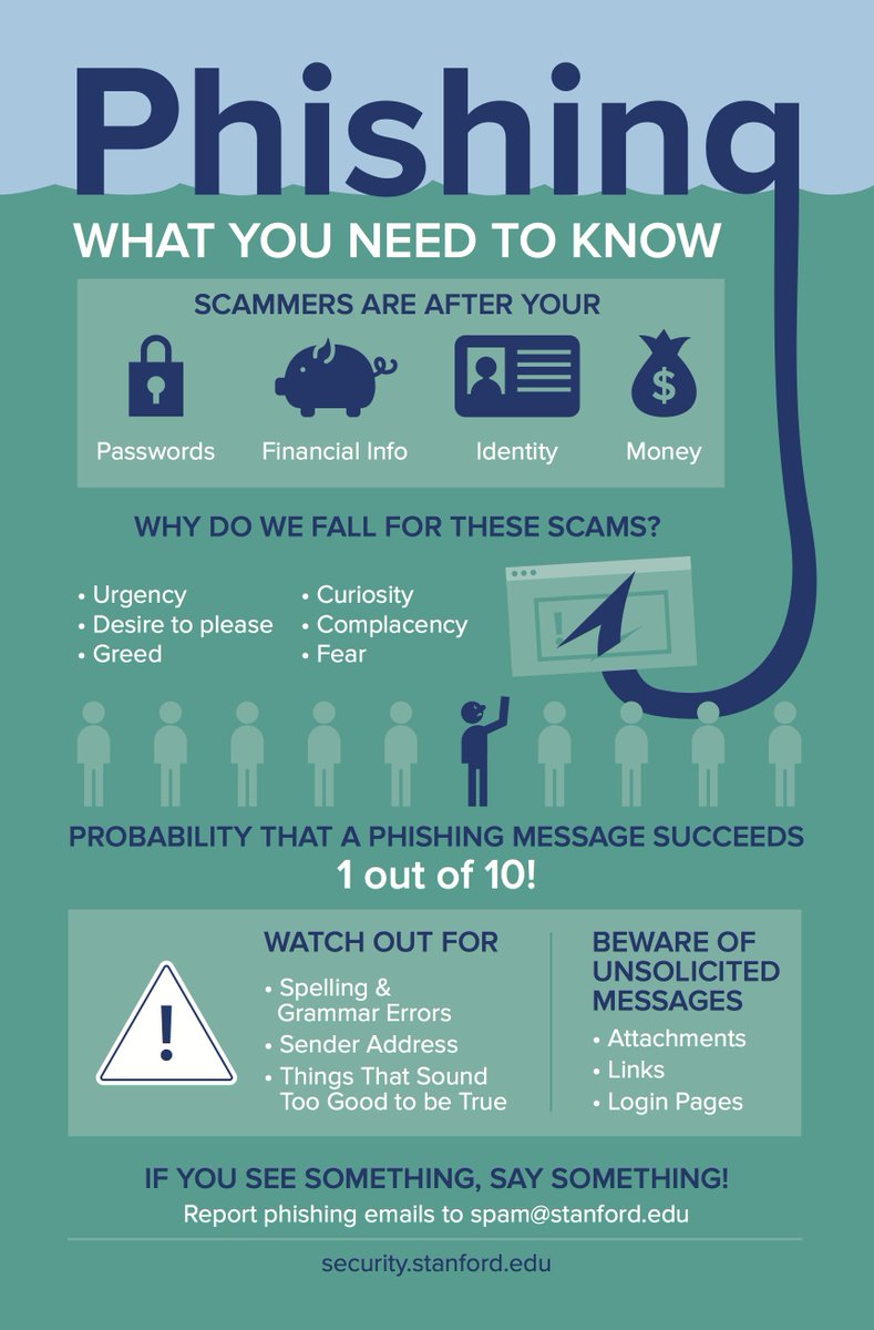 ruchika_ravi30's tweet photo. Online "Phishing" is a type of social engineering attack often used to steal user data, here are some tips on how to avoid it. #SafeInternetMyK #phishing #onlinefraud @MyKartavya @NASSCOMfdn https://t.co/pzNe5KF6qz