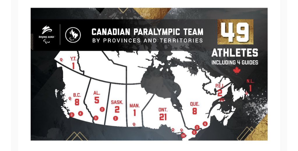 Devin_Heroux's tweet image. Team Canada at the Paralympics.

Nine provinces and territories are represented by the athletes: 

Ontario (21 athletes), Quebec (8), British Columbia (8), Alberta (5), Saskatchewan (2), Prince Edward Island (2), Manitoba (1), Newfoundland &amp;amp; Labrador (1), and Yukon (1).