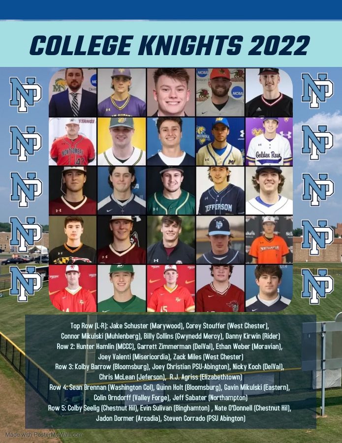 NPKnightsBaseball tweet media