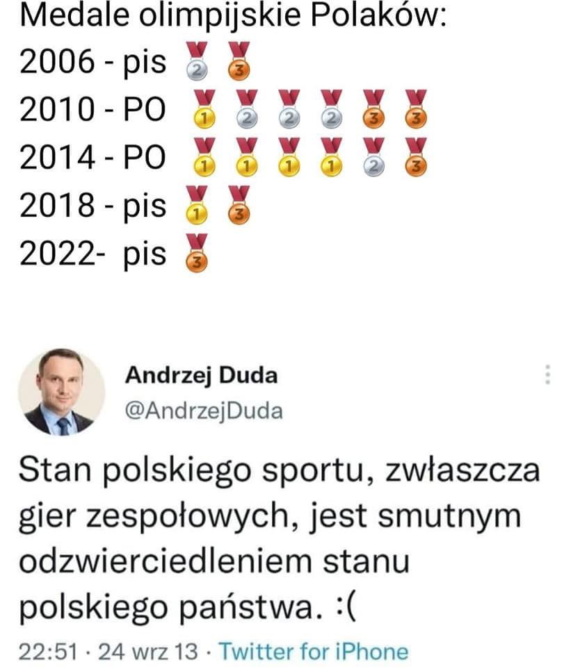 WojewodkaMarcin's tweet photo. Bez komentarza https://t.co/sOuNmoAMao