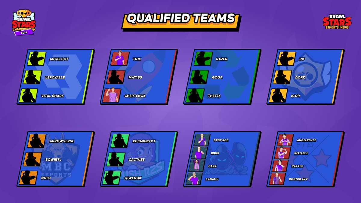 OfficialBSEN's tweet photo. Here are the qualified teams in EECA, a few fresh faces in the region and the absence of NaVi! https://t.co/rxJ8gCRWaG