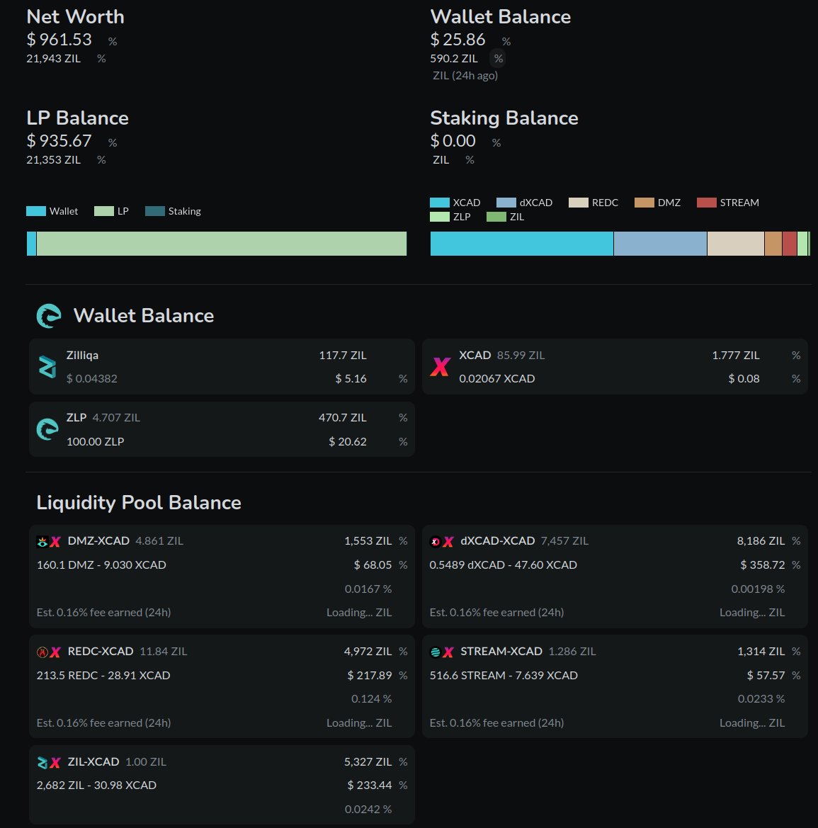 zilgraph's tweet photo. Can't let the #zilwatch go? #Zilfam

You still can run it yourself:
https://t.co/rTzTqOhYyU

#Zilliqa $ZIL $XCAD $ZLP $DMZ $REDC $dXCAD $STREAM https://t.co/wSfQ7LfQin