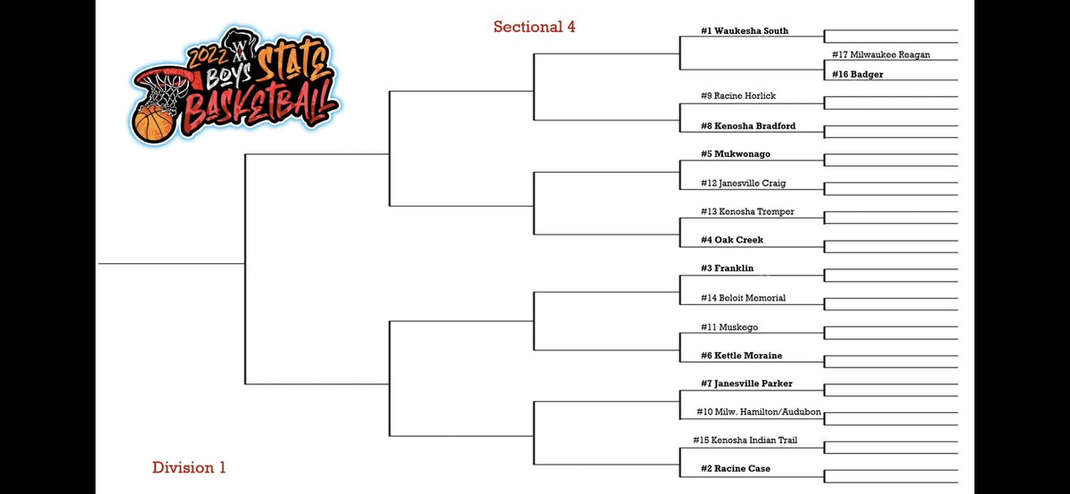 MrSchreierWS's tweet photo. Y’all ready? #blackshirts #south #southside #shirts @sha_hoops https://t.co/bYZJjDvWHT