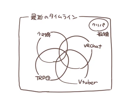 ぼくのTwitter 