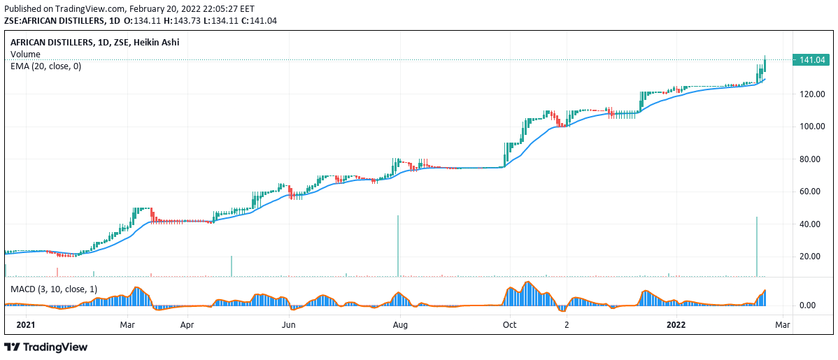 cgi_securities tweet picture