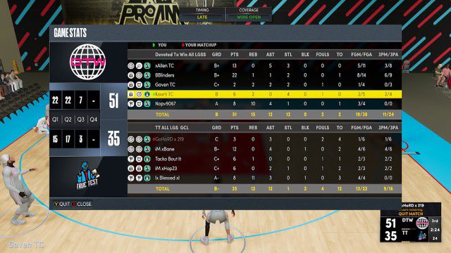 DevotedToWin_'s tweet photo. Ggs To @TrueTrustGaming As We Advance To The Sweet 16 Of The @HOFLeague2k Playoffs.

🎯: @yoallenx 
♟: @_Blixx 
🔒: @tyyreturns 
🐴:@GavenFo 
🦍: @Nopv_ 

@youFamousEnough @BiggWest_ @Big_Brudda_PURP @GsTaR____ @RankEm_ @RiccoPhinisee https://t.co/U61HE3wTpA